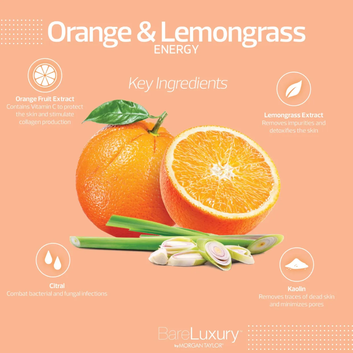 BareLuxury Energy Orange & Lemongrass Masque (8 oz. | 226 g.) - Case Pack of 24