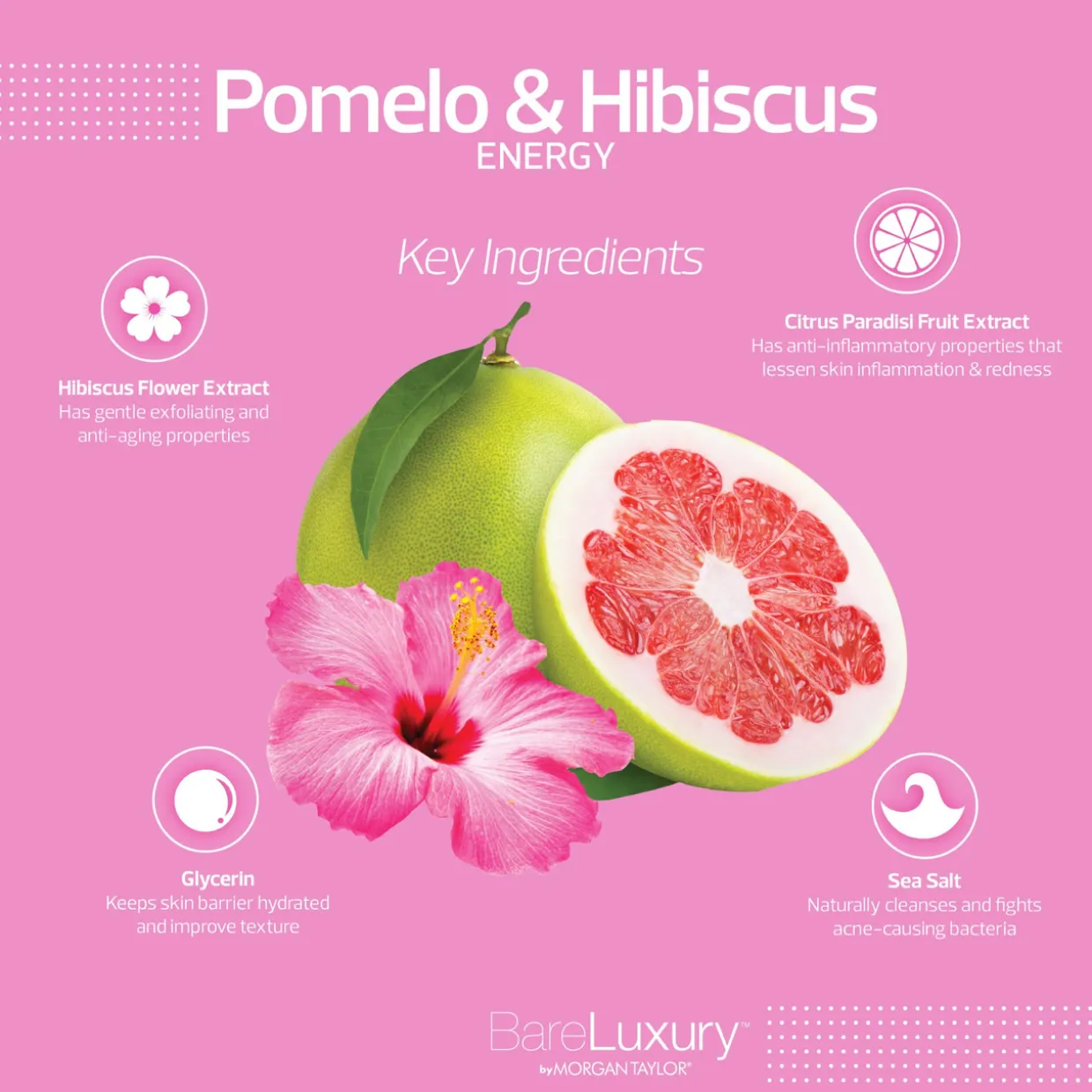 BareLuxury Energy Pomelo & Hibiscus 4 Pack - Includes 1 Each Of Soak, Masque, Scrub, Massage Butter