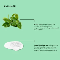 BCL Spa Repairing Peptide Nail & Cuticle Oil, Green Tea Scented