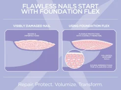 Gelish Foundation Flex Soak-Off Rubber Base Nail Gel, Clear, 15 mL | .5 fl. Oz. - Case Pack of 6