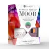 LeChat "Island Wonder" - Perfect Match MOOD Collection Duo Set Lacquer & Gel - SKU:PMMDS31